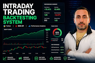 backtest your trading strategy