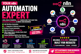 be your n8n expert automation specialist