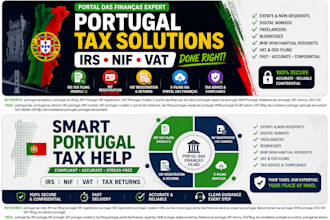 help you file portugal tax irs, fix nif issues and handle vat problems, modelo 3