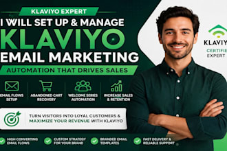 do email flows klaviyo, email design shopify klaviyo, email marketing