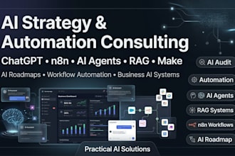 be your ai technology consultant and build an automation roadmap