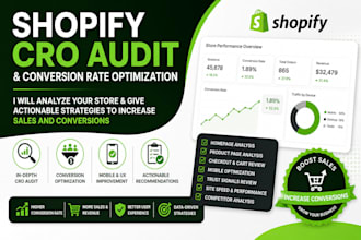 do shopify cro audit and conversion rate optimization, website audit, cro audit