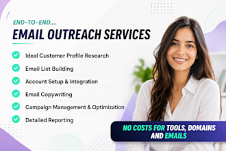 build targeted b2b lead lists setup instantly ai for warm up cold email outreach