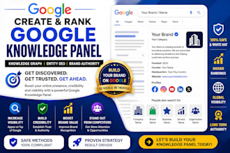 create an approved google knowledgepanel, knowledgepanel, for person and brand