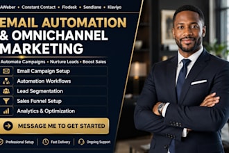 aweber constant contact flodesk templates sendlane klaviyo omnichannel marketing