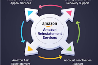 uber reactivation, amazon flex reactivation, lyft reactivation, reactivation