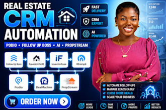 followupboss freedomsoft investorfuse resimpli podio dealmachine propstream