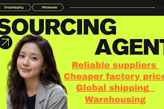 be 1688 sourcing agent dropshipping services ship globally