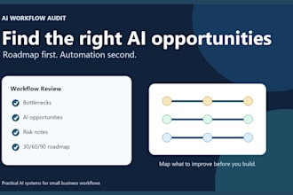 audit your business workflow and find practical ai automation opportunities