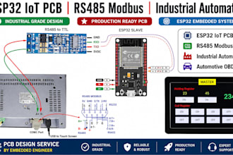 design esp32 iot pcb for industrial rs485 modbus and automotive obd2 systems