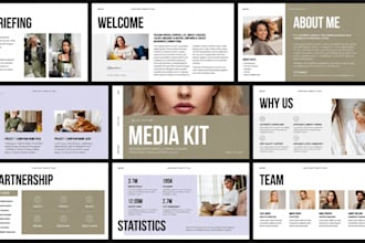 design dj press kits, epks and media kits that win opportunities