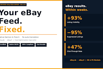 optimize your ebay product feed