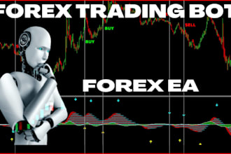 automated forex trading solution