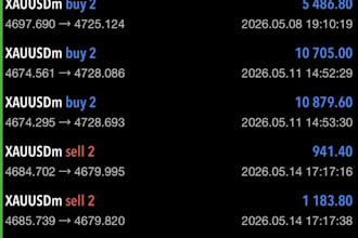 do forex prop trading to pass your evaluation prop trading firm
