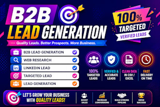 lead generation and targeted lead generation