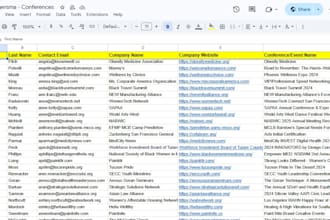 b2b lead generation and linkedin lead generation