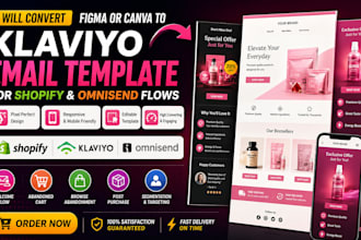 convert figma or canva to klaviyo email template for shopify and omnisend flows