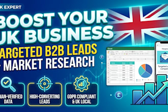 do UK b2b lead generation and targeted market research for your business