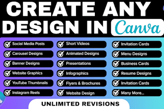 design anything in canva