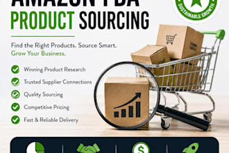 do amazon fba product sourcing,supplier sourcing