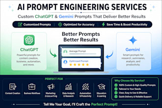 create chatgpt and gemini prompts for content and business workflows