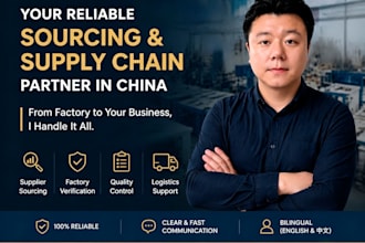 manage your china supplier and products for overseas brands