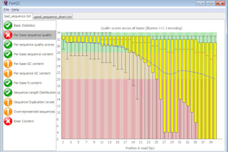 do fastq qc and ngs quality analysis