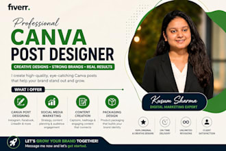 create professional canva posts for your brand