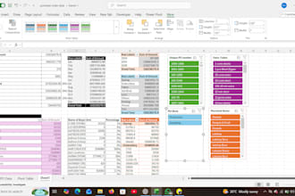 create advanced excel graphs, dashboards, templates