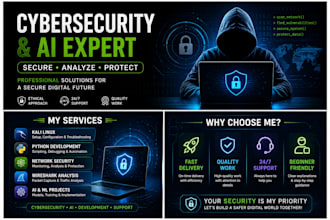 provide cybersecurity project support