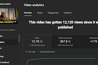 design viral ai powered thumbnails for high CTR