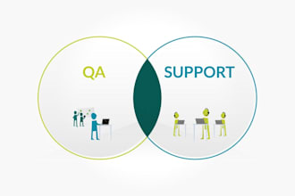 manual,api,functional,ui testing and  customer support