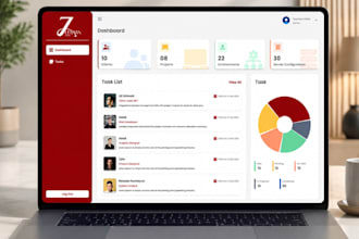 do modern saas web app and dashboard UI UX design with figma prototype