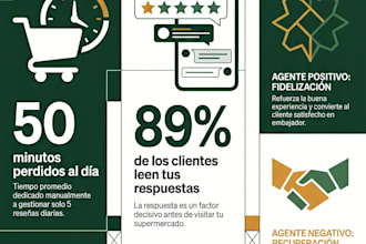 responde con agente ia las reseñas de google business