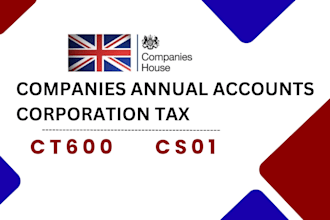 file UK annual accounts corporation tax and confirmation statement