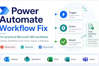 create a sharepoint approval workflow with power automate