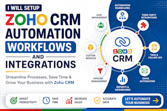 setup zoho CRM automation workflows and integrations
