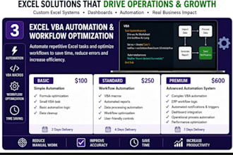 excel vba automation and workflow optimization