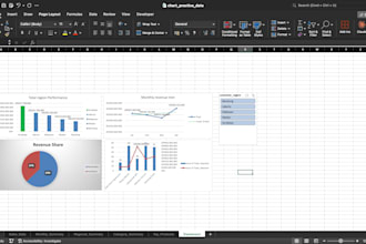 create professional excel dashboards with charts
