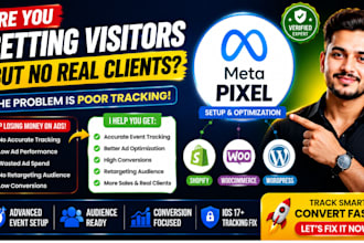 fully setup meta pixel for shopify, woocommerce and wordpress