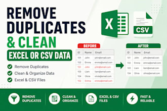 remove duplicates and clean your excel or CSV data