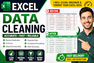 clean excel spreadsheet, excel data cleaning, data cleanup