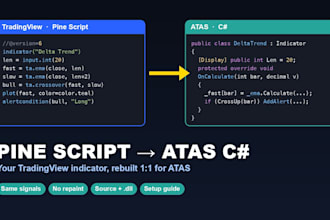 convert your tradingview pine script to atas c sharp