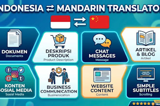 translate english to mandarin chinese manually or indonesia to mandarin