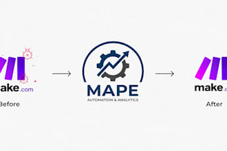 fix the bugs in your make workflow automation
