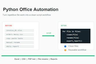 create python scripts to automate office tasks