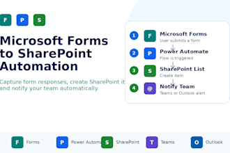 automate microsoft forms to sharepoint with power automate