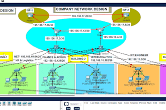 troubleshoot and fix network issues remotely