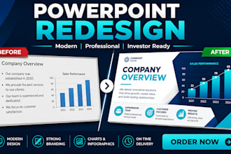 redesign and improve your powerpoint presentation