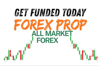 handle your forex prop trading to pass your evaluation prop trading firm